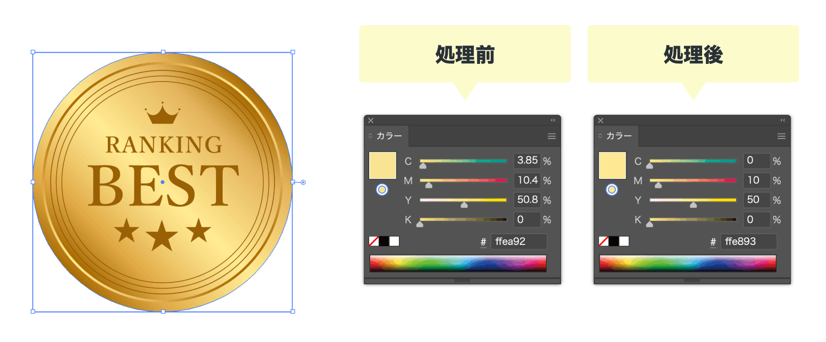 スクリプト処理前と後の違い